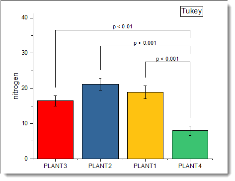 Stats Advisor App 06.png