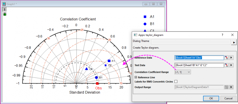 TD Result HalfCircle.png