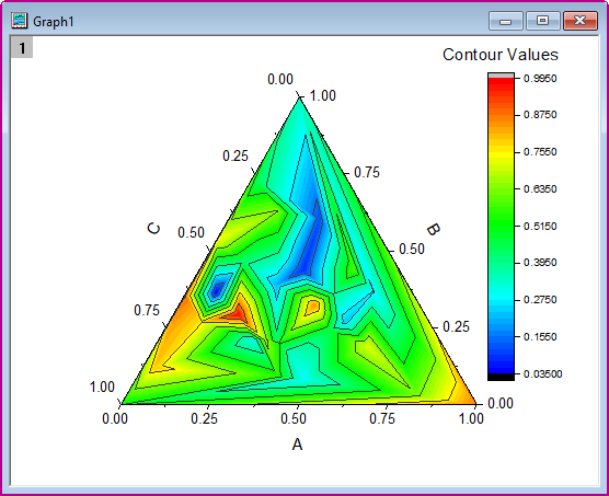 Ternary Contour Profile 02.png