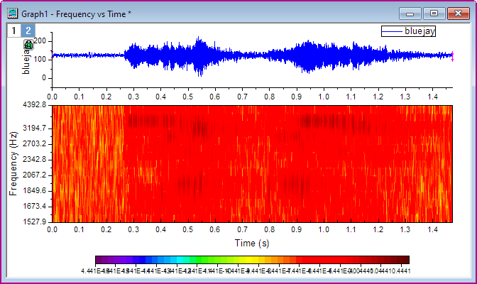 Time-Frequency Analysis 03.png