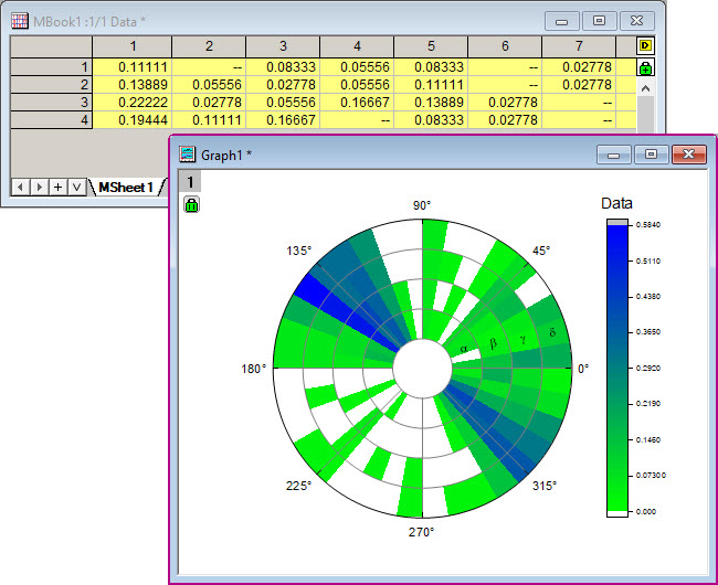 Torsional Angle Wheel Plot 04.jpg
