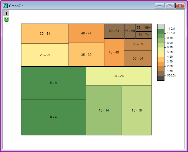Treemap Plot 06.png