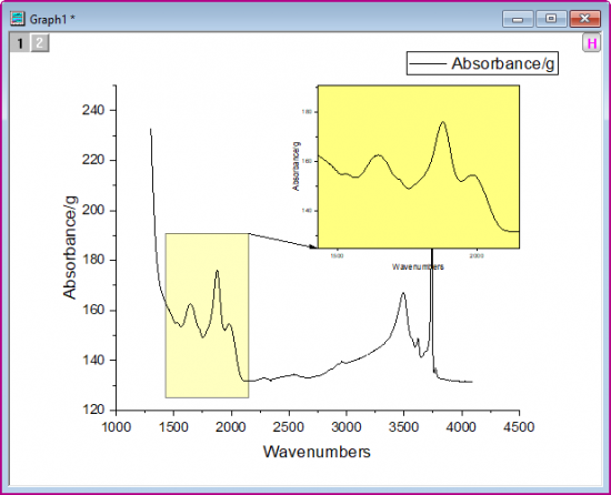 Zoomed Inset Plus 02.png