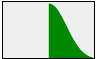 Folded Normal PDF.png
