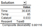 DOE Optimize Solution.png