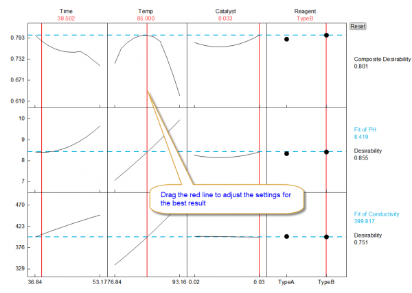 DOE Optimize Optimization PLot.png