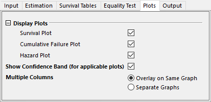 Nonparametric Distribution Analysis Right Censoring Tutorial 02 Plots.png