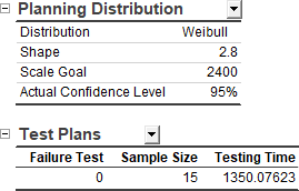 Demonstration Test Plan Tutorial 03 Test Plans.png