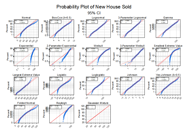 IDD PPPlot.png