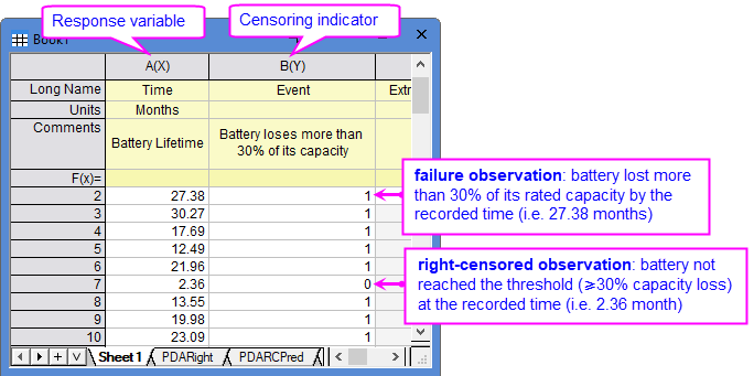 Indentify Distribution Right Censoring Tutorial 00.png