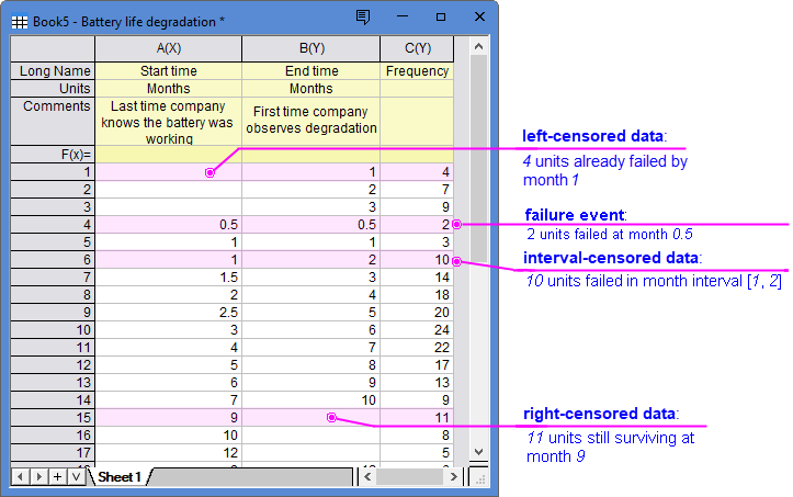 Parametric Dist Analysis Tutorial 00.png