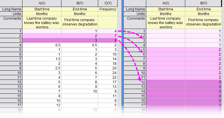 Parametric Dist Analysis Tutorial 00a.png