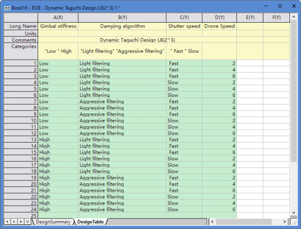 S2 Taguchi Static Design Table.png