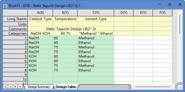 Taguchi Static Design Table.png