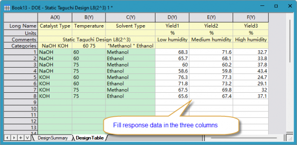 Taguchi Static Design Table response data.png