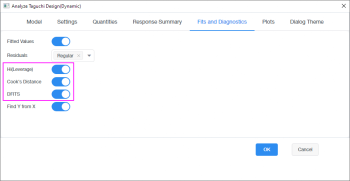 S2 Analyze Design Fits and Diagnostics.png