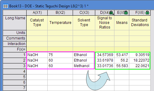 Analyze Design Determine Fitted Values.png