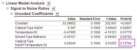 Analyze Design Result.png