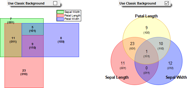 Venn Diagram Classic Background.png
