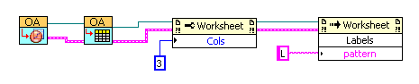 COM LV Wks Labels.gif