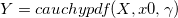 Y = cauchypdf(X, x0, \gamma) 