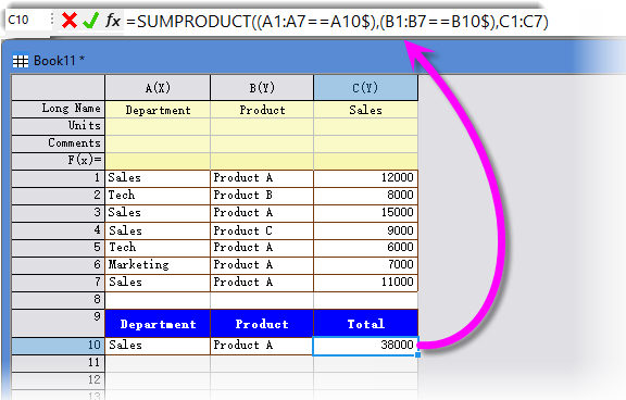 Sumproduct Ex2.png