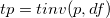 tp = tinv(p, df)