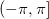 (-\pi , \pi ]