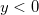 y < 0