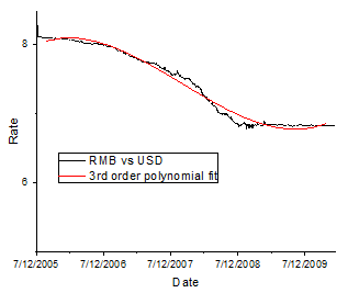 RMB Exchange.png