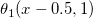 \theta _1 (x-0.5, 1)