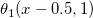 \theta _1 (x-0.5, 1)