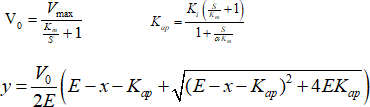 MixedInhibition Funcion formula.png