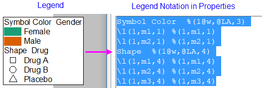 LTGuide Categorical Legend Components.png