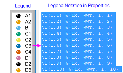 LTGuide Point Legend Components.png