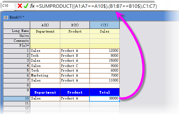 Sumproduct Ex2.png