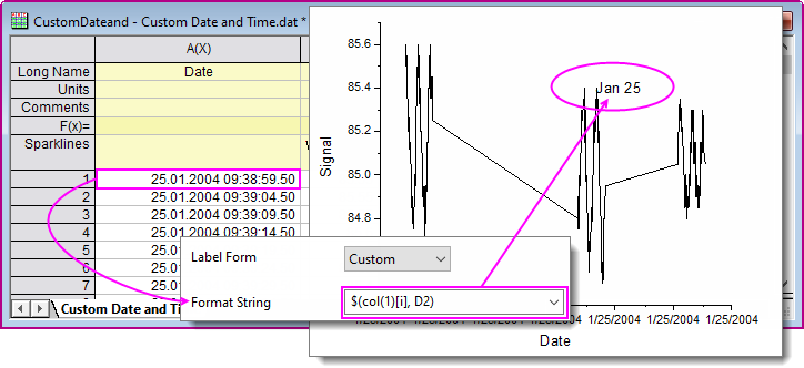 LT custom label plot data.png