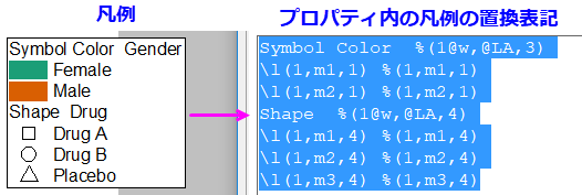 LTGuide Categorical Legend Components.png