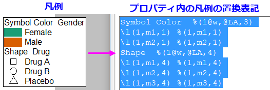 LTGuide Categorical Legend Components.png