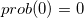 prob(0)=0