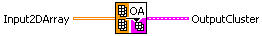 OA2DArrayToCluster CP.jpg