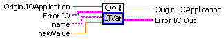 OASetLTVar CP.jpg