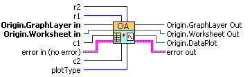 OA PlotWksCols CP.png