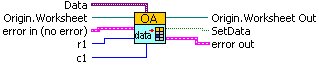 OA Cell-SetData.png