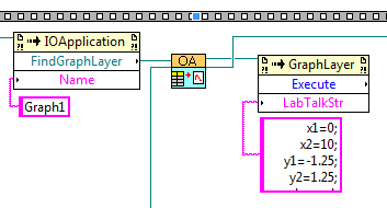 Send and Plot XYYY Data2.png