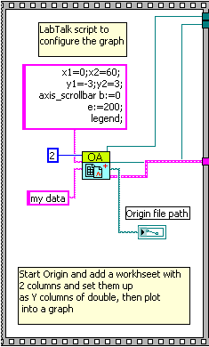 SendingWaveformCreateWorksheet.png