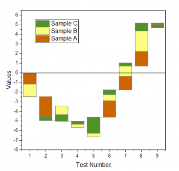 Bridge Chart 02.png
