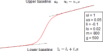 ChemDena Funcion.png