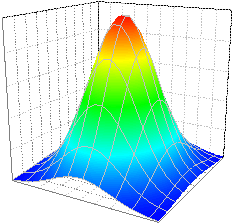Cmap.png