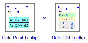 Data point vs plot tooltips.png